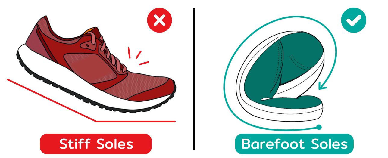 Stiff Soled Shoes Vs. Flexible Soled Barefoot Shoes